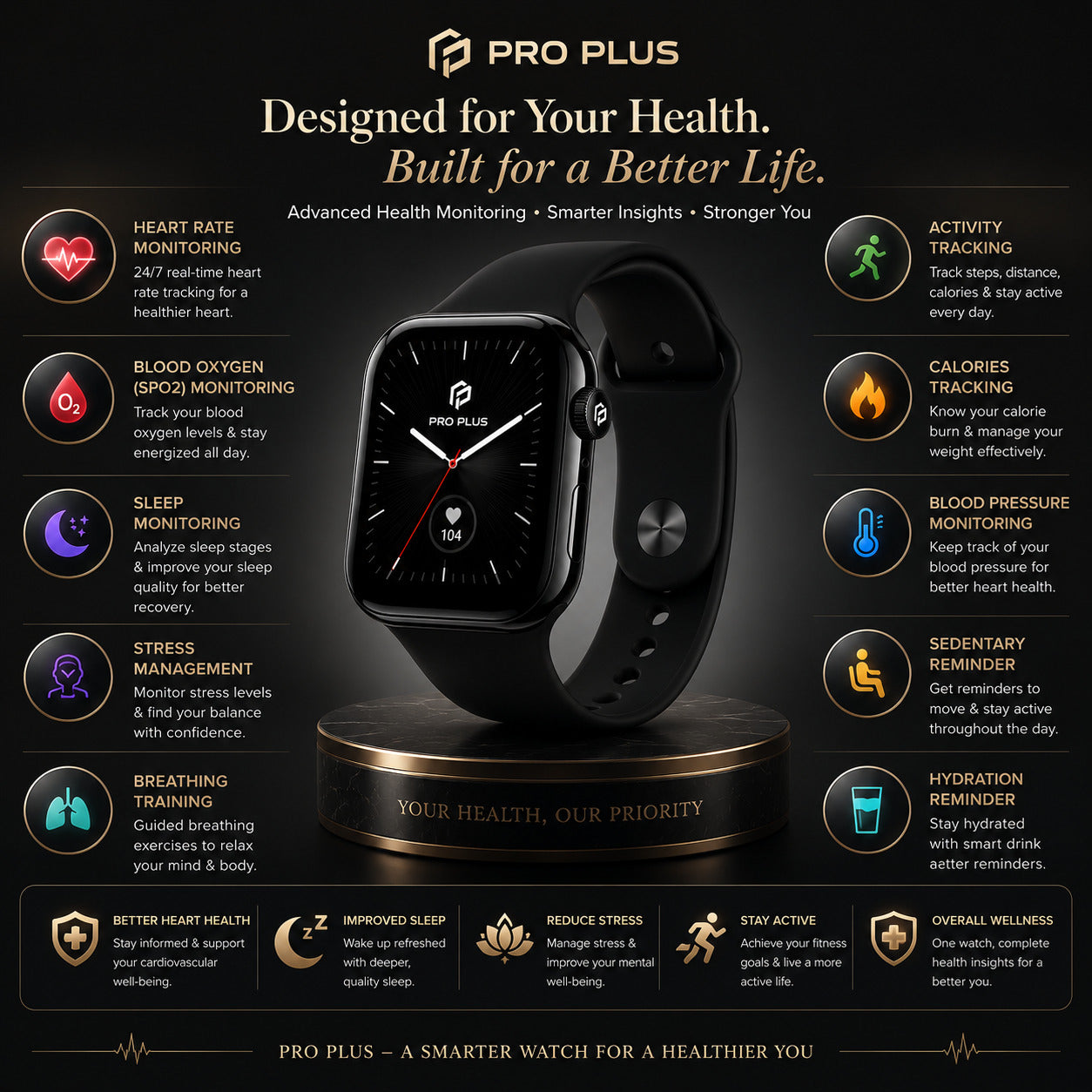 PRO PLUS Watch Series X GPS 49mm Jet Black Aluminium Case with Midnight Sport Band