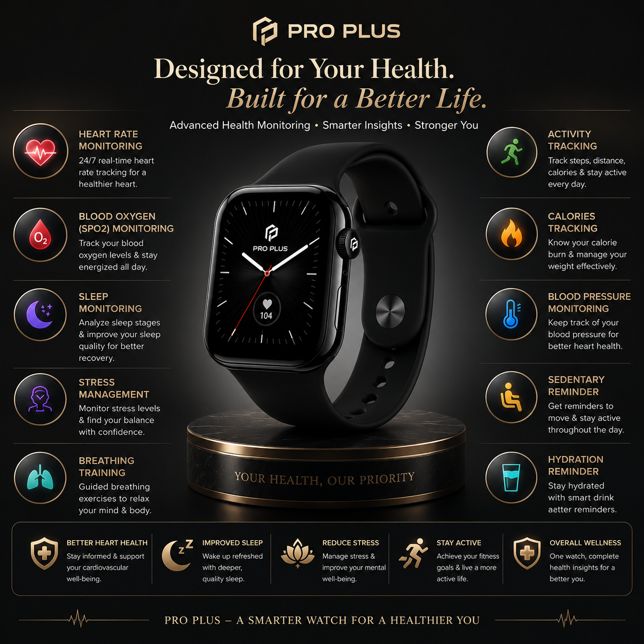 PRO PLUS Watch Series X GPS 49mm Jet Black Aluminium Case with Midnight Sport Band