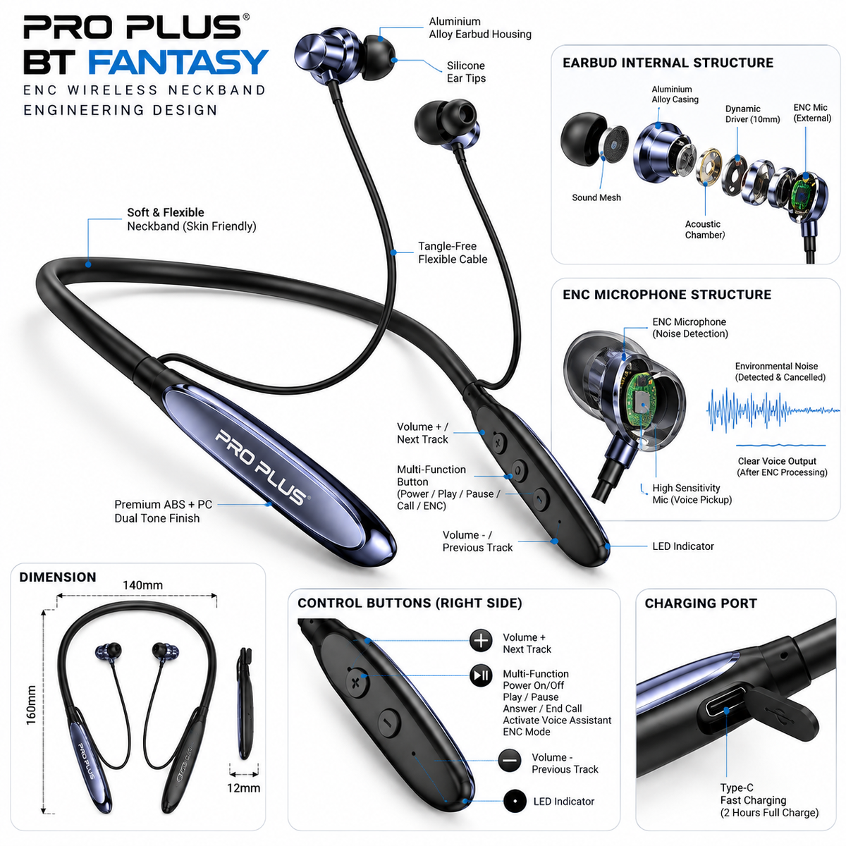 PRO PLUS BT Fantasy Neckband with ENC Noise Cancellation