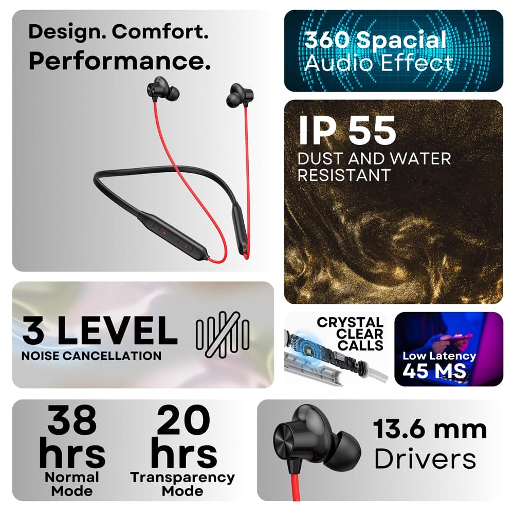 PRO PLUS Z2 ENC Wireless Neckband.